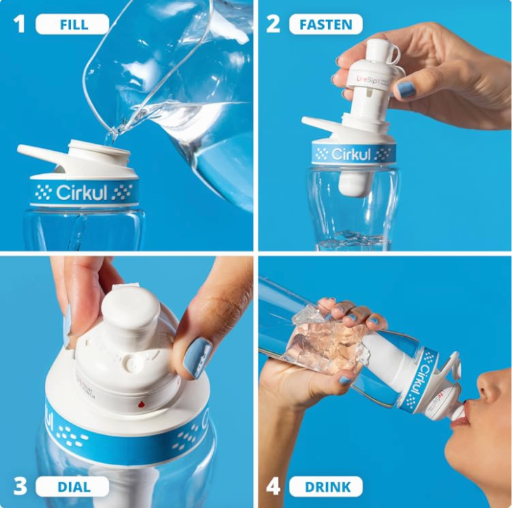 how to use Sip Cartridge